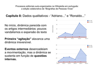 Processos editoriais auto-organizados na Wikipédia em português:
             a edição colaborativa de “Biografias de Pessoas Vivas”


Capítulo 8: Dados qualitativos - “Adriano...” e “Ronaldo...”


No início, dinâmica parecida com
os artigos intermediários: poucos
vandalismos e expansão do texto

Primeira “agitação” alavanca uma
dinâmica irreversível.

Eventos externos desencadeiam
a movimentação, mas a dinâmica se
sustenta em função de questões
internas.
 