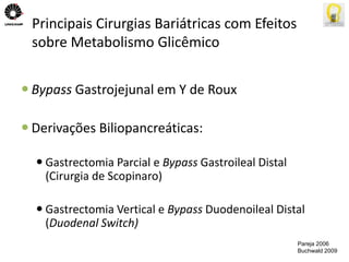 Principais Cirurgias Bariátricas com Efeitos 
sobre Metabolismo Glicêmico 
 Bypass Gastrojejunal em Y de Roux 
 Derivações Biliopancreáticas: 
 Gastrectomia Parcial e Bypass Gastroileal Distal 
(Cirurgia de Scopinaro) 
 Gastrectomia Vertical e Bypass Duodenoileal Distal 
(Duodenal Switch) 
Pareja 2006 
Buchwald 2009 
 
