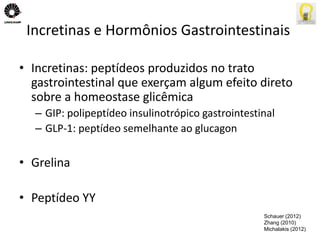 Incretinas e Hormônios Gastrointestinais 
• Incretinas: peptídeos produzidos no trato 
gastrointestinal que exerçam algum efeito direto 
sobre a homeostase glicêmica 
– GIP: polipeptídeo insulinotrópico gastrointestinal 
– GLP-1: peptídeo semelhante ao glucagon 
• Grelina 
• Peptídeo YY 
Schauer (2012) 
Zhang (2010) 
Michalakis (2012) 
 