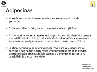 Adipocinas 
 Hormônios metabolicamente ativos secretados pelo tecido 
gorduroso 
 Atividade inflamatória, saciedade e metabolismo glicêmico 
 Adiponectina: secretada pelo tecido gorduroso não visceral; acentua 
a sensibilidade insulínica, reduz atividade inflamatória e aumenta a 
saciedade; após Bypass, ocorre aumento em seus níveis séricos 
 Leptina: secretada pelo tecido gorduroso visceral e não visceral; 
acentua a saciedade e tem efeito imunomodulador; após Bypass, 
ocorre redução em seus níveis séricos e aumento importante na 
sensibilidade a este hormônio 
Unger (2002) 
Vilsbøll (2003) 
Ballantyne (2005) 
 