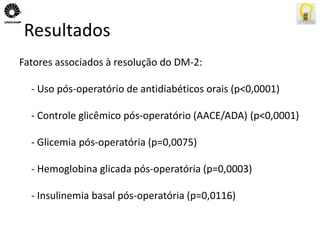 Resultados 
Fatores associados à resolução do DM-2: 
- Uso pós-operatório de antidiabéticos orais (p<0,0001) 
- Controle glicêmico pós-operatório (AACE/ADA) (p<0,0001) 
- Glicemia pós-operatória (p=0,0075) 
- Hemoglobina glicada pós-operatória (p=0,0003) 
- Insulinemia basal pós-operatória (p=0,0116) 
 