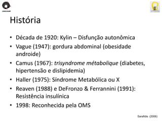 História 
• Década de 1920: Kylin – Disfunção autonômica 
• Vague (1947): gordura abdominal (obesidade 
androide) 
• Camus (1967): trisyndrome métabolique (diabetes, 
hipertensão e dislipidemia) 
• Haller (1975): Síndrome Metabólica ou X 
• Reaven (1988) e DeFronzo & Ferrannini (1991): 
Resistência insulínica 
• 1998: Reconhecida pela OMS 
Sarafidis (2006) 
 