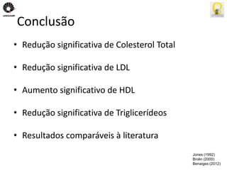 Conclusão 
• Redução significativa de Colesterol Total 
• Redução significativa de LDL 
• Aumento significativo de HDL 
• Redução significativa de Triglicerídeos 
• Resultados comparáveis à literatura 
Jones (1992) 
Brolin (2000) 
Benaiges (2012) 
 