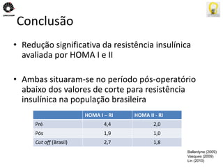 Conclusão 
• Redução significativa da resistência insulínica 
avaliada por HOMA I e II 
• Ambas situaram-se no período pós-operatório 
abaixo dos valores de corte para resistência 
insulínica na população brasileira 
HOMA I – RI HOMA II - RI 
Pré 4,4 2,0 
Pós 1,9 1,0 
Cut off (Brasil) 2,7 1,8 
Ballantyne (2009) 
Vasques (2009) 
Lin (2010) 
 