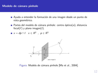 12
Modelo de c´amara pinhole
Ayuda a entender la formaci´on de una imagen desde un punto de
vista geom´etrico.
Partes del modelo de c´amara pinhole: centro ´optico(o), distancia
focal(f ) y plano imagen(I).
x = ¯op ∩ I x ∈ R2
, p ∈ R3
Figura: Modelo de c´amara pinhole [Ma et al., 2004].
 