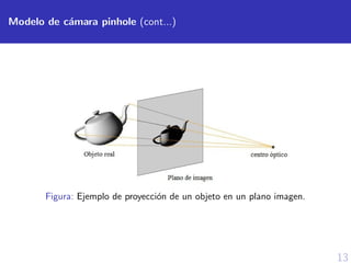 13
Modelo de c´amara pinhole (cont...)
Figura: Ejemplo de proyecci´on de un objeto en un plano imagen.
 