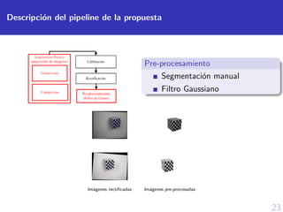 23
Descripci´on del pipeline de la propuesta
Pre-procesamiento
Segmentaci´on manual
Filtro Gaussiano
Im´agenes rectiﬁcadas Im´agenes pre-procesadas
 