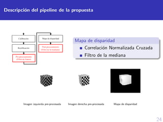 24
Descripci´on del pipeline de la propuesta
Mapa de disparidad
Correlaci´on Normalizada Cruzada
Filtro de la mediana
Imagen izquierda pre-procesada Imagen derecha pre-procesada Mapa de disparidad
 