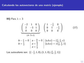 56
Calculando los autovectores de una matriz (ejemplo)
III) Para λ = 3


−2 1 0
2 −3 1
0 0 0


(A−3×I)


1 −1
2 0
0 1 −1
2
0 0 0

 (17)
b − c
2 = 0 a − b
2 = 0 (a,b,c) = (c
4 , c
2 , c)
b = c
2 a = b
2 (a,b,c) = c(1
4, 1
2, 1)
a = c
4
Los autovalores son: {(−1
2, 1, 0), (1, 1, 0), (1
4, 1
2, 1)}
 