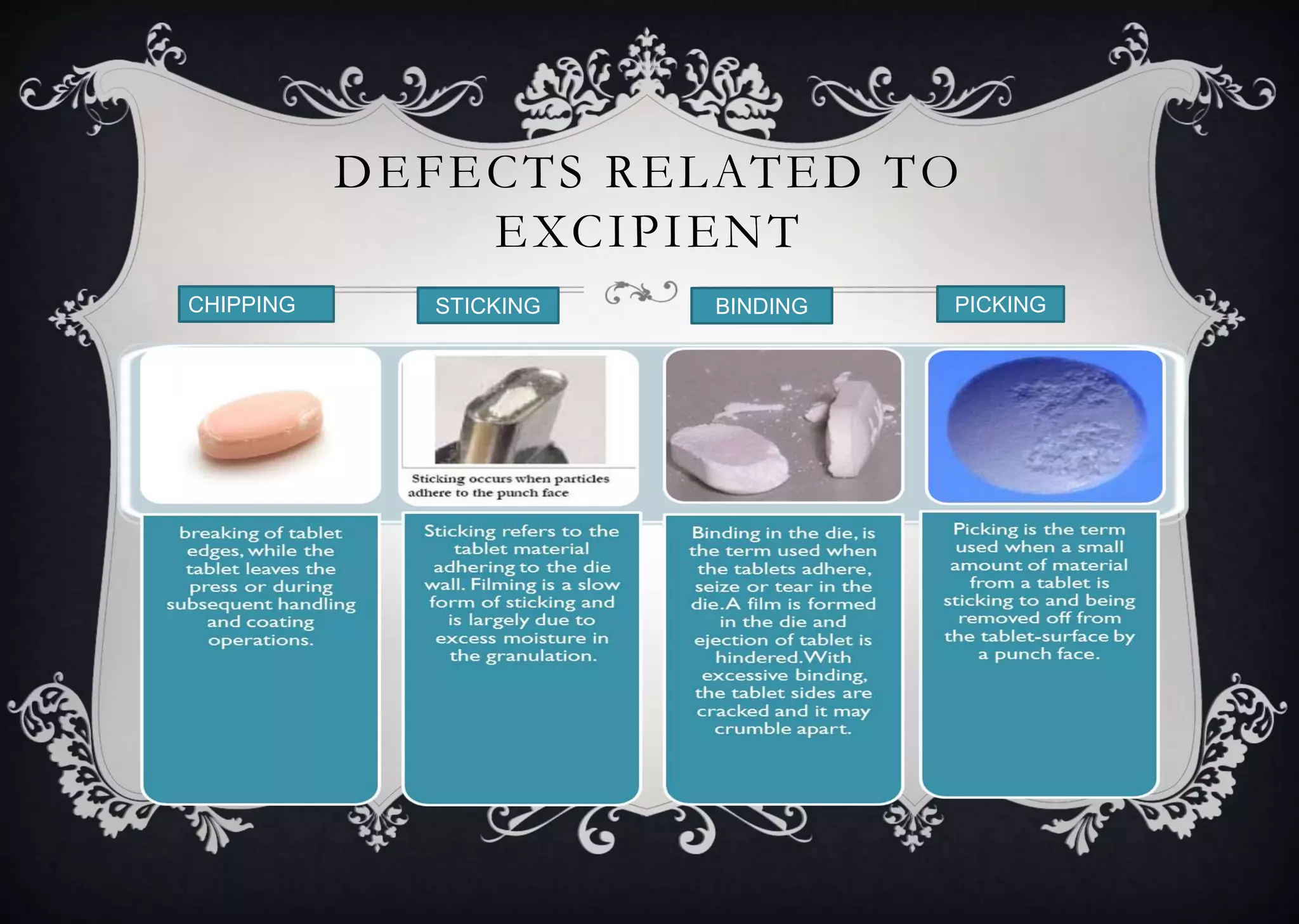 DEFECTS RELATED TO
EXCIPIENT
CHIPPING STICKING BINDING PICKING
 
