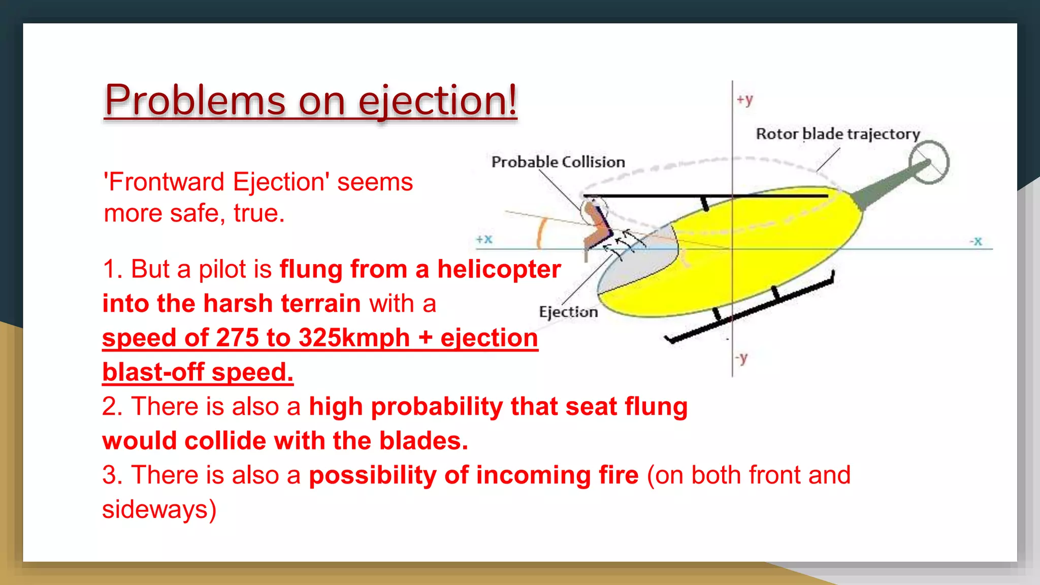 1. But a pilot is flung from a helicopter
into the harsh terrain with a
speed of 275 to 325kmph + ejection
blast-off speed.
2. There is also a high probability that seat flung
would collide with the blades.
3. There is also a possibility of incoming fire (on both front and
sideways)
'Frontward Ejection' seems
more safe, true.
Problems on ejection!
 