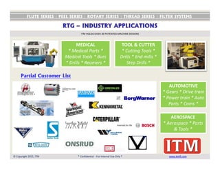 ITM_Machine Introduction | PDF