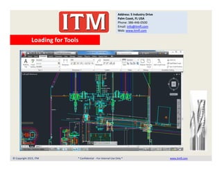 ITM_Machine Introduction | PDF