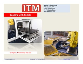 ITM_Machine Introduction | PDF
