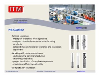 ITM_Machine Introduction | PPT