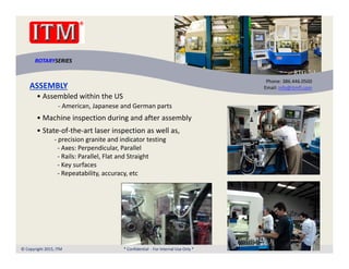 ITM_Machine Introduction | PDF