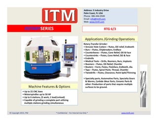 ITM_Machine Introduction | PDF