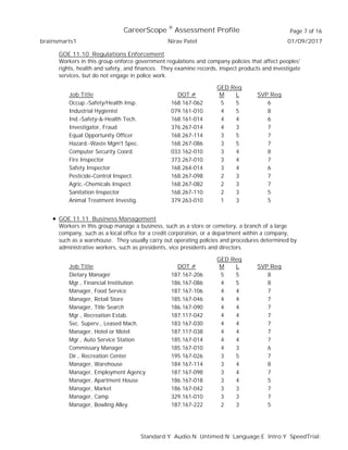 cso_reports2 | PDF