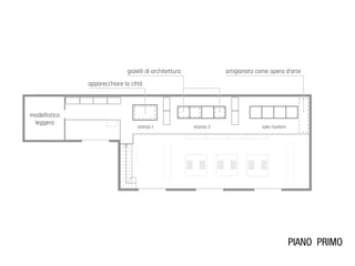 gioielli di architettura artigianato come opera d’arte
apparecchiare la città
stanza 1 stanza 2 sala riunioni
modellistica
leggera
PIANO PRIMO
 