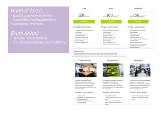 Punti di forza
- spazio piacevole e grande
- possibilità di collegamento al
makerspace wemake
Punti deboli
- network ridotto/italiana
- non fornisce servizio da incubatore
 