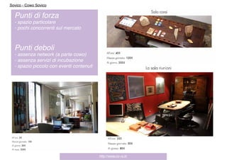 http://www.co-ra.it/
Sovico - Cowo Sovico
Punti di forza
- spazio particolare
- pochi concorrenti sul mercato
Punti deboli
- assenza network (a parte cowo)
- assenza servizi di incubazione
- spazio piccolo con eventi contenuti
 