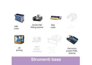 Laser
cutter
(Small) CNC
Milling machine
3D
printing
(Big) CNC
Milling
machine
Digital
sewing /
embroidery
Vinyl
cutter
3D
Scanner
Electronics
(custom PCBs,
Arduino)
Strumenti base
 