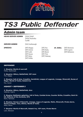 TS3 Public Deffender
Admin team
HEAD SERVER ADMIN	 [HSA] Wolf
	 [HSA] Kačenka
	 Carlik
SERVER ADMIN	 [SA] Gothmoqh
SPRÁVCI	 [SP] Deppy	 [SP] Fox	 	 zk. doba.	 [SP] Nemesis
	 [SP] Glorie	 [SP] Kahy		 	 	 [SP] Caprio	
	 [SP] LuKi	 [SP] Remi		 	 	 [SP] Refusion
	 [SP] Suran	 [SP] Tim	 	 	 	
	 [SP] Iskra	 [SP] Valanay
	 [SP] Feliks	
DEFFENDER
1. Skupina: World of warcraft
Feliks, Gothmoqh
2. Skupina: 4Story, BattleField, VIP room
Tim, Deppy
3. Skupina: Call of duty, Crossfire, DarkOrbit, League of Legends, Lineage, Minecraft, Runes of
Magic, World of Tanks, Ostatní hry
Fox, Suran
HQHOST + DEFFENDER 2
4. Skupina: 4Story, BattleField, Aion
Valanay, Caprio
5. Skupina: Battlestar galactica, Call of Duty, Combat Arms, Counter Strike, Crossfire, Dark Or-
bit, Defense of the Ancients, GTA
Remi, Nemesis
6. Skupina: Heroes of Newerth, Lineage, Legue of Legends, Metin, Minecraft, Pirate storm,
Runes of Magic, Tera, Ultima, World of Tanks
Kahy, Glorie
7. Skupina: World of Warcraft, Ostatní hry, VIP room, Pirate Storm
LuKi, Refusion
1
 