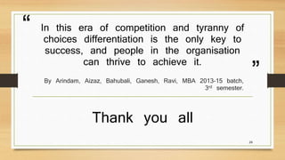 “ 
” 
In this era of competition and tyranny of 
choices differentiation is the only key to 
success, and people in the organisation 
can thrive to achieve it. 
By Arindam, Aizaz, Bahubali, Ganesh, Ravi, MBA 2013-15 batch, 
3rd semester. 
Thank you all 
24 
