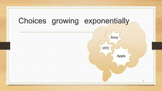 Apple 
HTC 
Sony 
7 
Choices growing exponentially 
 
