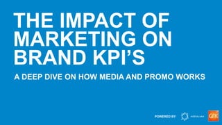 POWERED BY
THE IMPACT OF
MARKETING ON
BRAND KPI’S
A DEEP DIVE ON HOW MEDIA AND PROMO WORKS
 