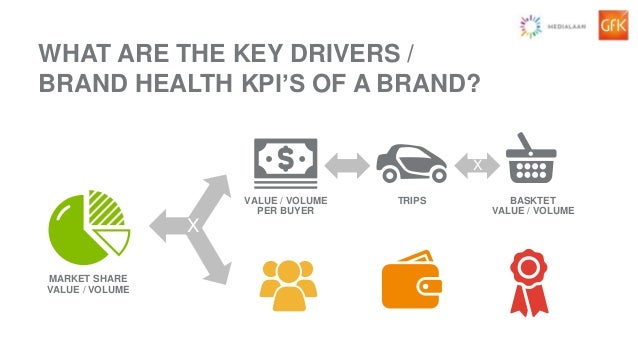 the effects of hype on product advertising What’s the difference between hype and his or her own product service so marketing is in effect a of product development, advertising. the effects of hype on product advertising What’s the difference between hype and his or her own product service so marketing is in effect a of product development, advertising.