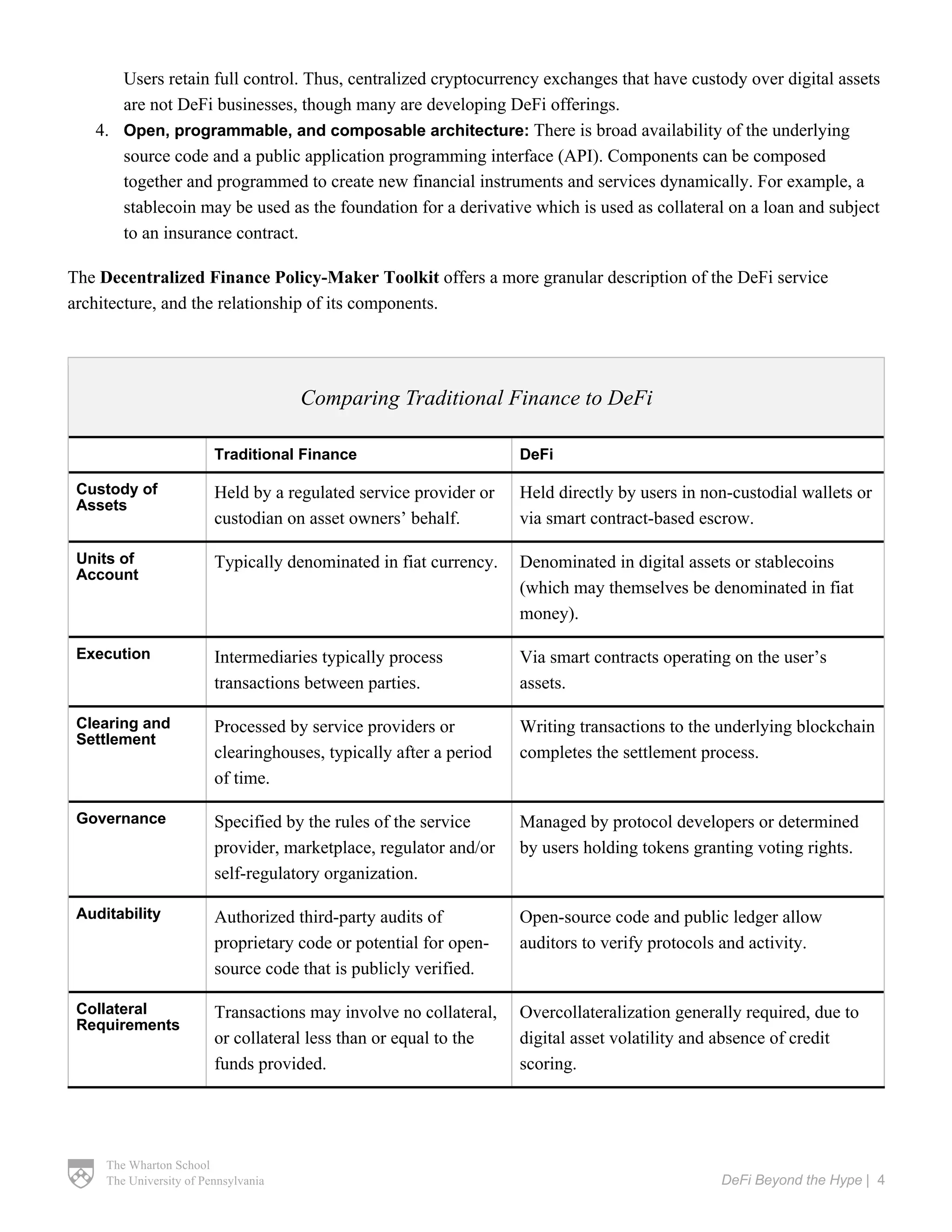 The Wharton School
The University of Pennsylvania DeFi Beyond the Hype | 4
Users retain full control. Thus, centralized cryptocurrency exchanges that have custody over digital assets
are not DeFi businesses, though many are developing DeFi offerings.
4. Open, programmable, and composable architecture: There is broad availability of the underlying
source code and a public application programming interface (API). Components can be composed
together and programmed to create new financial instruments and services dynamically. For example, a
stablecoin may be used as the foundation for a derivative which is used as collateral on a loan and subject
to an insurance contract.
The Decentralized Finance Policy-Maker Toolkit offers a more granular description of the DeFi service
architecture, and the relationship of its components.
Comparing Traditional Finance to DeFi
Traditional Finance DeFi
Custody of
Assets
Held by a regulated service provider or
custodian on asset owners’ behalf.
Held directly by users in non-custodial wallets or
via smart contract-based escrow.
Units of
Account
Typically denominated in fiat currency. Denominated in digital assets or stablecoins
(which may themselves be denominated in fiat
money).
Execution Intermediaries typically process
transactions between parties.
Via smart contracts operating on the user’s
assets.
Clearing and
Settlement
Processed by service providers or
clearinghouses, typically after a period
of time.
Writing transactions to the underlying blockchain
completes the settlement process.
Governance Specified by the rules of the service
provider, marketplace, regulator and/or
self-regulatory organization.
Managed by protocol developers or determined
by users holding tokens granting voting rights.
Auditability Authorized third-party audits of
proprietary code or potential for open-
source code that is publicly verified.
Open-source code and public ledger allow
auditors to verify protocols and activity.
Collateral
Requirements
Transactions may involve no collateral,
or collateral less than or equal to the
funds provided.
Overcollateralization generally required, due to
digital asset volatility and absence of credit
scoring.
 