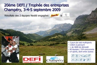 20ème DEFI / Trophée des entreprises  Champéry, 3-4-5 septembre 2009 Résultats des 2 équipes Nestlé engagées:  & ,[object Object],[object Object],[object Object],[object Object],[object Object]