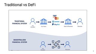 Traditional vs DeFi
8
 
