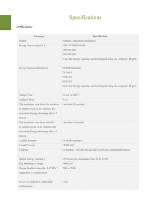 Specifications
Defibrillator
Category Specification
Output Biphasic Truncated exponential
Energy Sequence(adult ) 150/150/200(Default)
150/200/200
200/200/200
Note: the Energy sequence can be changed using the computer IR port.
Energy Sequence(Pediatric) 50/70/85(Default)
70/70/85
70/85/85
85/85/85
Note: the Energy sequence can be changed using the computer IR port.
Charge Time 10 sec. to 200 J
Analysis Time 9 sec.
The maximum time from the initiation
of rhythm analysis to readiness for
maximum Energy discharge after 15
shocks.
Less than 30 seconds
The maximum time from initially
switching power on to readiness for
maximum Energy discharge after 15
shocks..
Less than 35seconds
Audible Prompts 19 audible prompts
Visual Prompts LED/LCD
Controls six buttons - On/Off, Shock, and 4 software-configurable buttons
Output Energy Accuracy ±15% into any impedance from 25 to 175
The Maximum Voltage 1800±20V
Output disabled when the PATIENT
impedance is outside limits
20 to 200
Recovery of the ECG input after
defibrillation
<10s
 