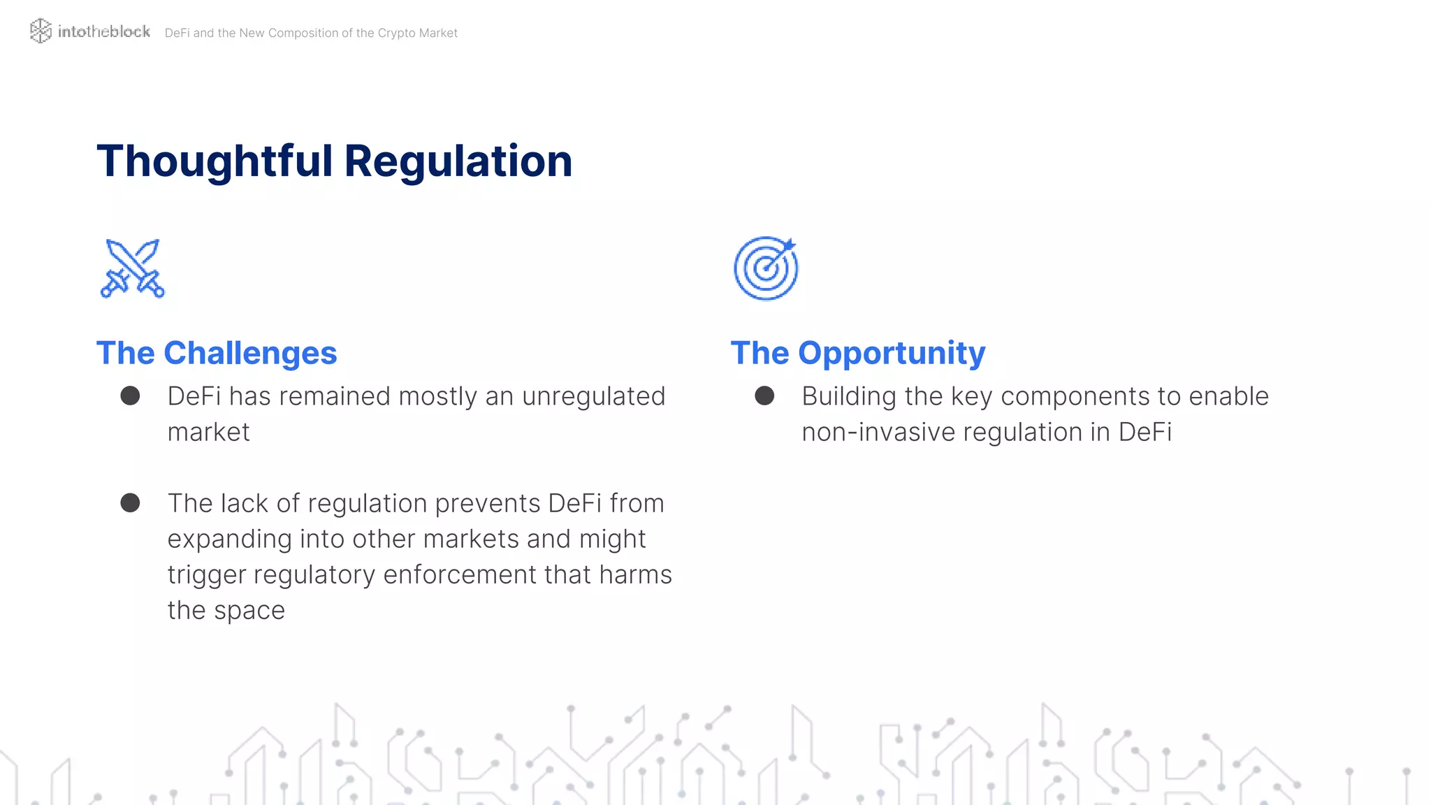 Thoughtful Regulation
The Challenges
● DeFi has remained mostly an unregulated
market
● The lack of regulation prevents DeFi from
expanding into other markets and might
trigger regulatory enforcement that harms
the space
The Opportunity
● Building the key components to enable
non-invasive regulation in DeFi
DeFi and the New Composition of the Crypto Market
 