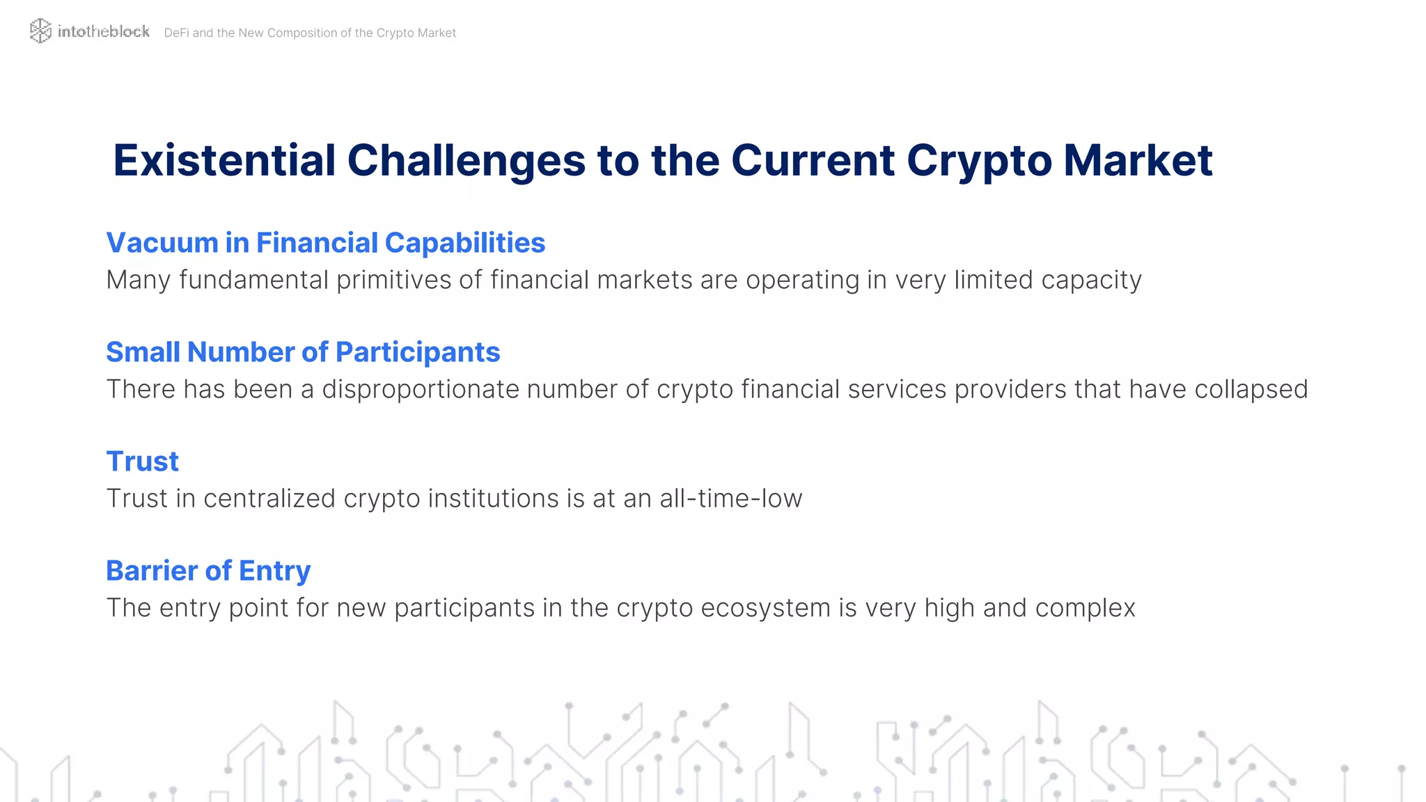 Existential Challenges to the Current Crypto Market
Vacuum in Financial Capabilities
Many fundamental primitives of financial markets are operating in very limited capacity
Small Number of Participants
There has been a disproportionate number of crypto financial services providers that have collapsed
Trust
Trust in centralized crypto institutions is at an all-time-low
Barrier of Entry
The entry point for new participants in the crypto ecosystem is very high and complex
DeFi and the New Composition of the Crypto Market
 
