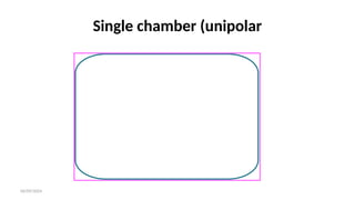 06/09/2024
Single chamber (unipolar
 