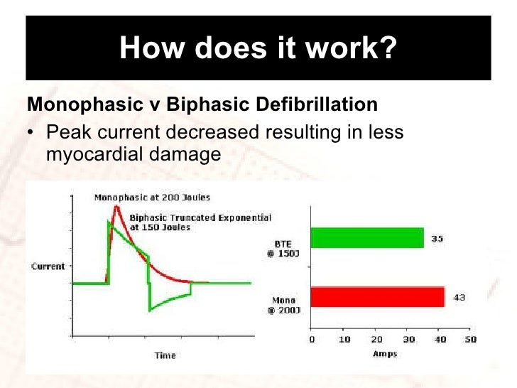 defibrillation how defibrillator works