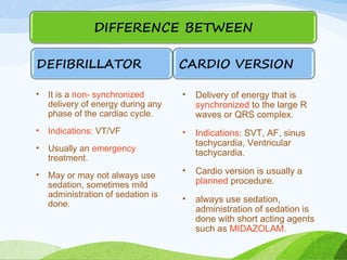 • It is a non- synchronized
delivery of energy during any
phase of the cardiac cycle.
• Indications: VT/VF
• Usually an emergency
treatment.
• May or may not always use
sedation, sometimes mild
administration of sedation is
done.
• Delivery of energy that is
synchronized to the large R
waves or QRS complex.
• Indications: SVT, AF, sinus
tachycardia, Ventricular
tachycardia.
• Cardio version is usually a
planned procedure.
• always use sedation,
administration of sedation is
done with short acting agents
such as MIDAZOLAM.
 
