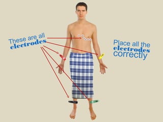 Place all theelectrodescorrectly
These are all
electrodes
 