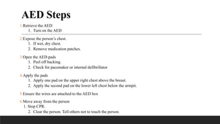 defibrillation.pptx