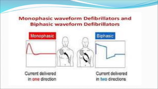 Triphasic Defibrillation Defibrillator | PPTX
