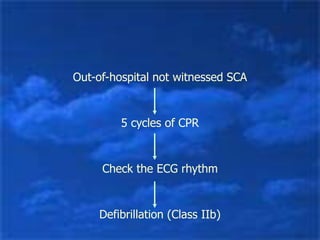 Out-of-hospital not witnessed SCA
5 cycles of CPR
Check the ECG rhythm
Defibrillation (Class IIb)
 