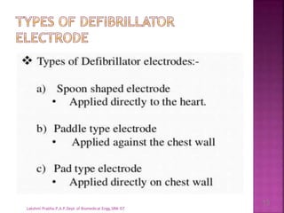 Defibrillator Biomedical instrumentation.pptx