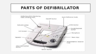 PARTS OF DEFIBRILLATOR
 