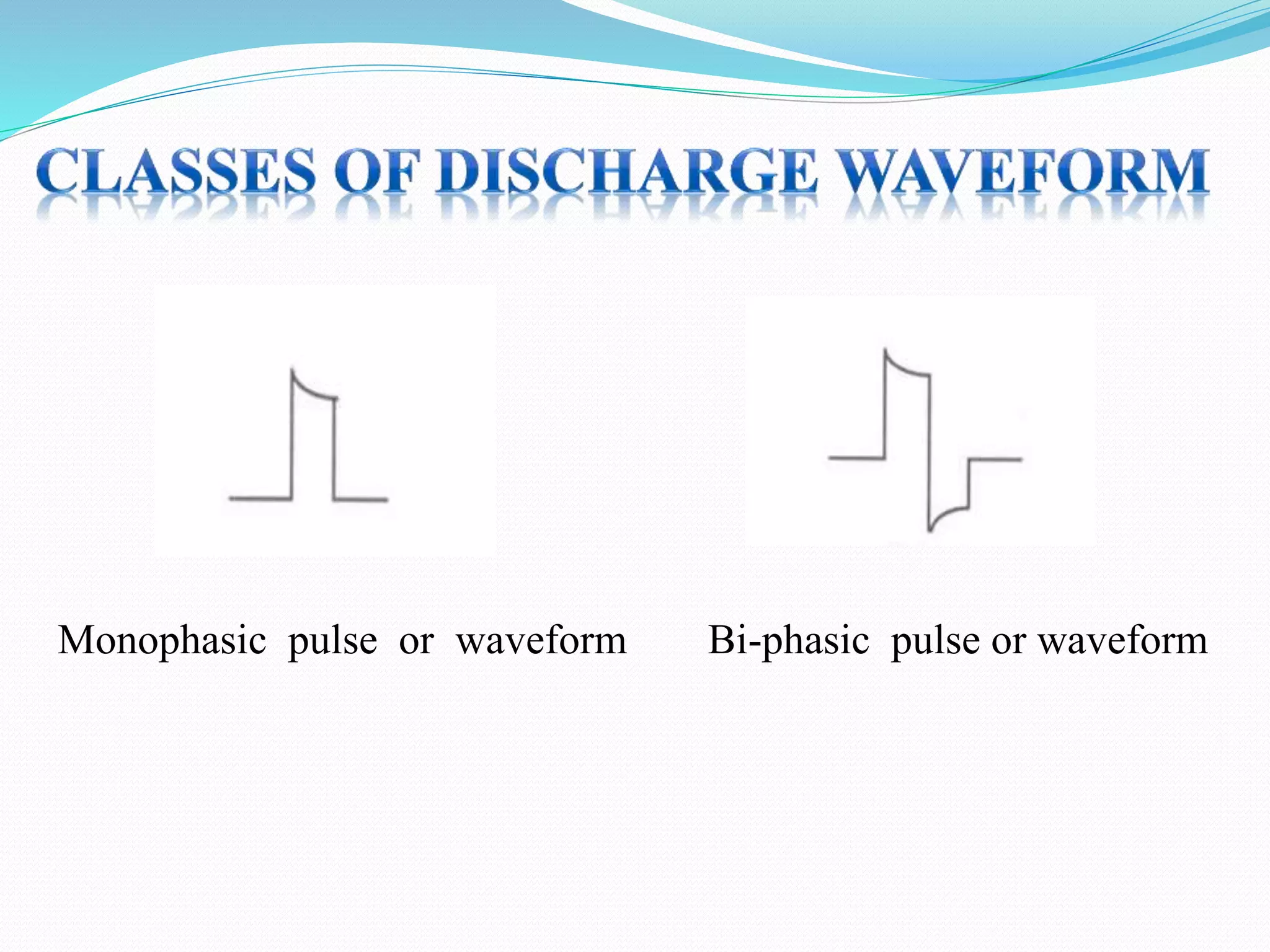 Monophasic pulse or waveform Bi-phasic pulse or waveform
 
