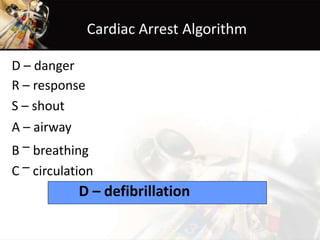 Cardiac Arrest Algorithm
D – danger
R – response
S – shout
A
B
C
–
–
–
airway
breathing
circulation
D – defibrillation
 