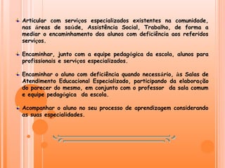 Articular com serviços especializados existentes na comunidade,
nas áreas de saúde, Assistência Social, Trabalho, de forma a
mediar o encaminhamento dos alunos com deficiência aos referidos
serviços.
Encaminhar, junto com a equipe pedagógica da escola, alunos para
profissionais e serviços especializados.
Encaminhar o aluno com deficiência quando necessário, às Salas de
Atendimento Educacional Especializado, participando da elaboração
do parecer do mesmo, em conjunto com o professor da sala comum
e equipe pedagógica da escola.
Acompanhar o aluno no seu processo de aprendizagem considerando
as suas especialidades.
 