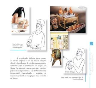 Sinal criado para                                                                         35
  expressar a idéia
  do termo papiro




                                                                                            Capítulo III - O Atendimento Educacional Especializado para
                                                                                                   os Alunos com Surdez: uma proposta inclusiva
         A organização didática desse espaço
de ensino implica o uso de muitas imagens
visuais e de todo tipo de referências que possam
colaborar para o aprendizado da Língua de
Sinais. Os materiais e os recursos para esse fim
precisam estar presentes na sala de Atendimento
Educacional Especializado e respeitar as
necessidades didático-pedagógicas para o ensino
                                                   Sinal criado para expressar a idéia do
de língua.                                                             termo civilização
 
